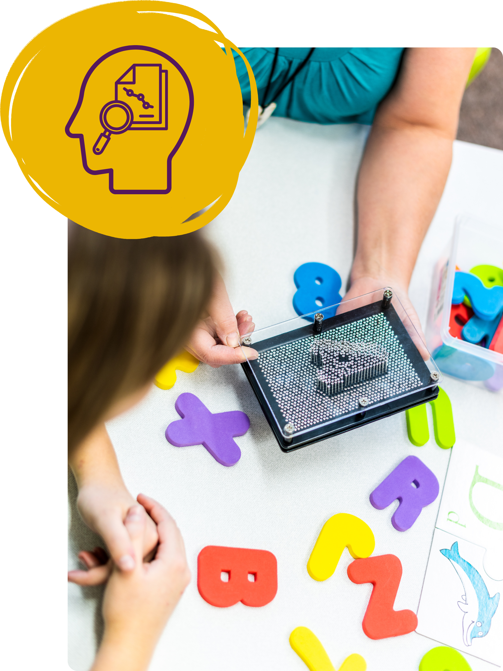 Behavior Assessments